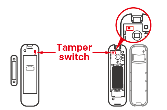 TrioSensor Tamper Switch