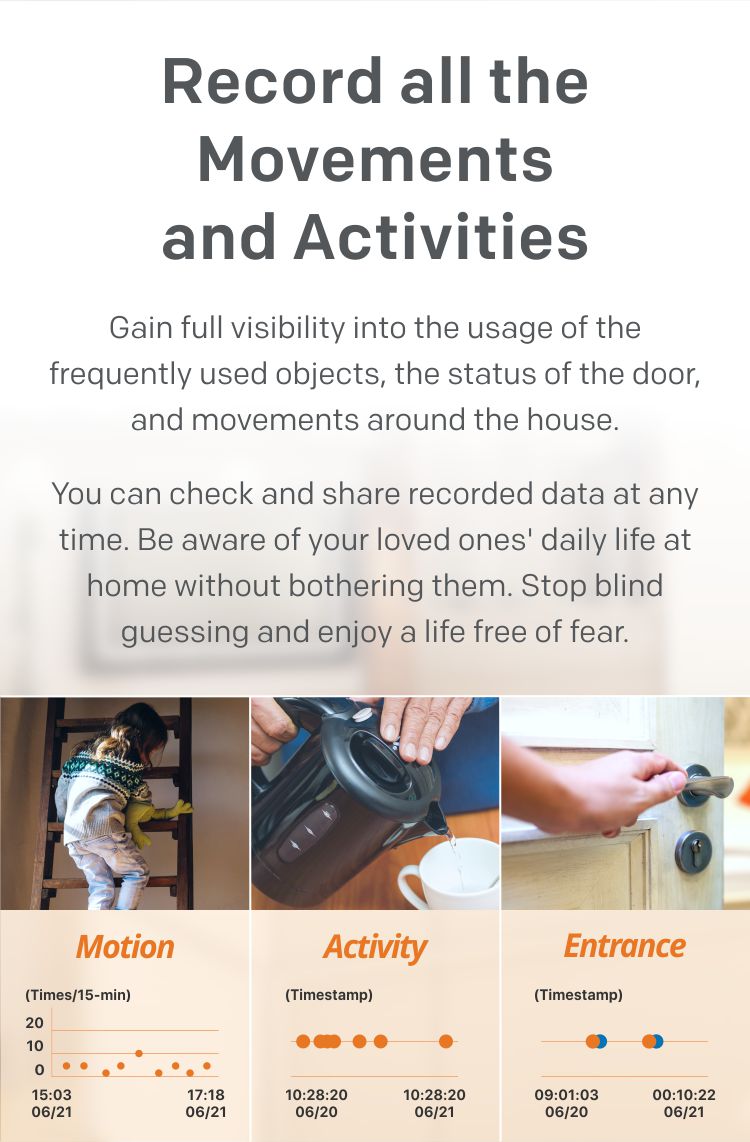 Gain full visibility into the usage of the frequently used objects, the status of the door, and movements around the house.