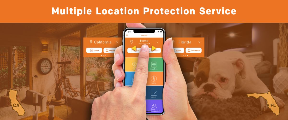 Multi-location Monitoring